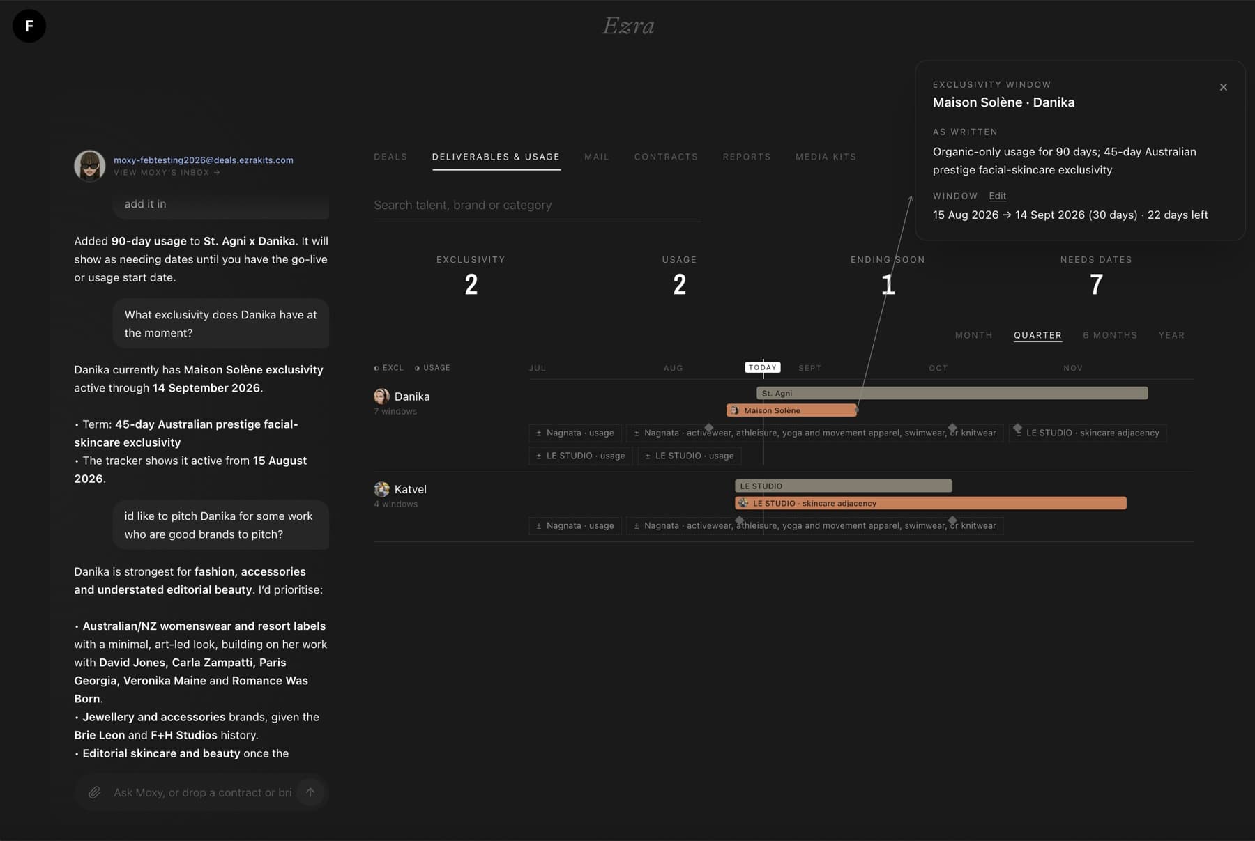 Exclusivity timeline with a window open