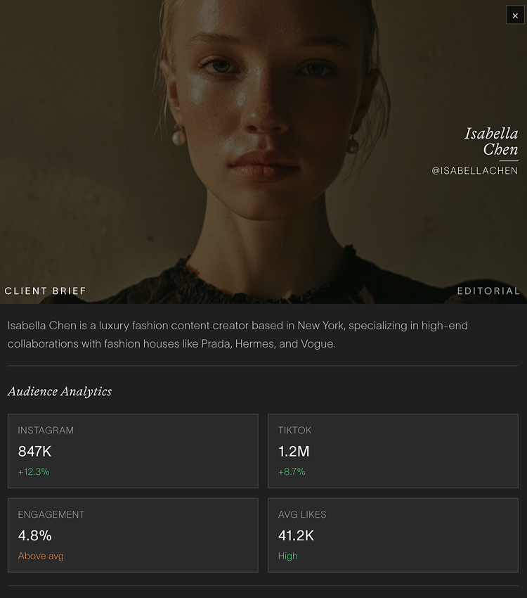 Isabella Chen media kit preview